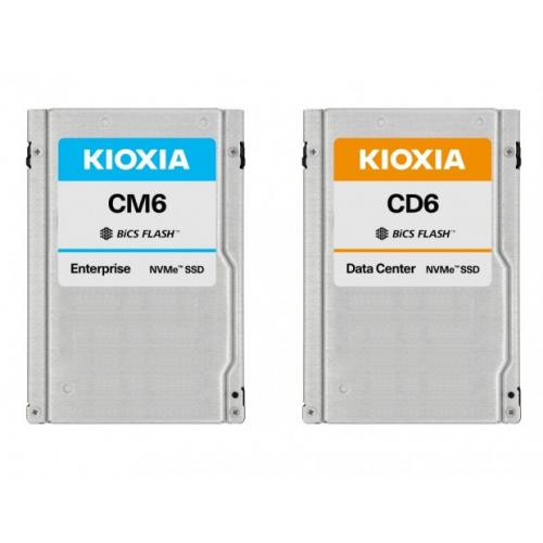 KCM6DRUL7T68
